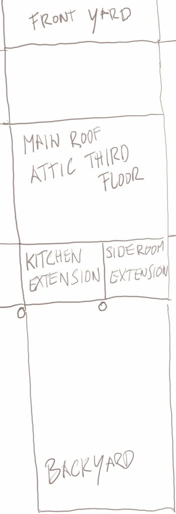 Overview of the house for the DIY cistern guide