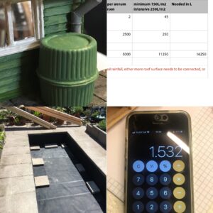 Rainwater Cistern Calculation Service
