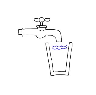 Potable Water Sign